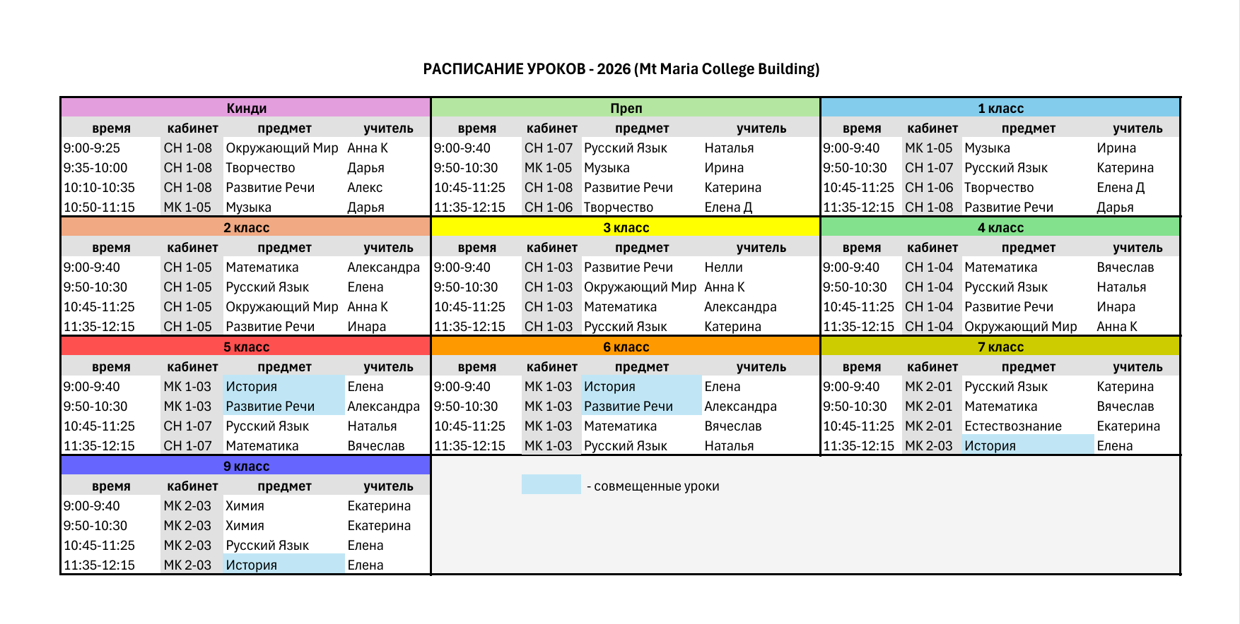 РАСПИСАНИЕ УРОКОВ
